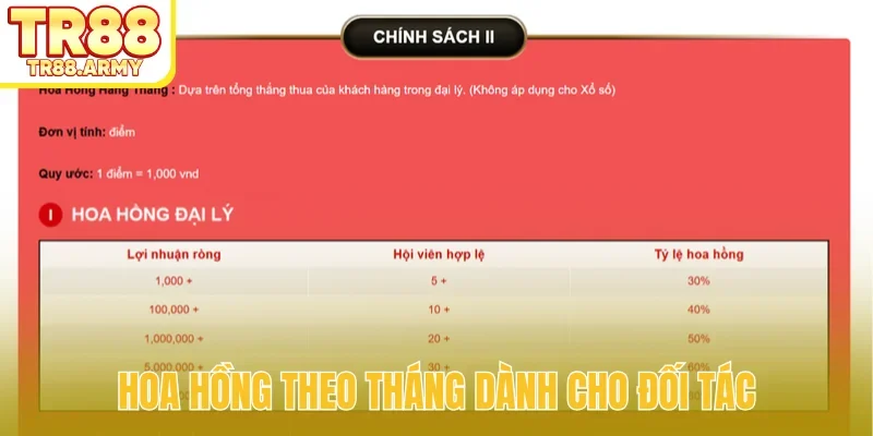 Hoa hồng theo tháng dành cho đối tác
